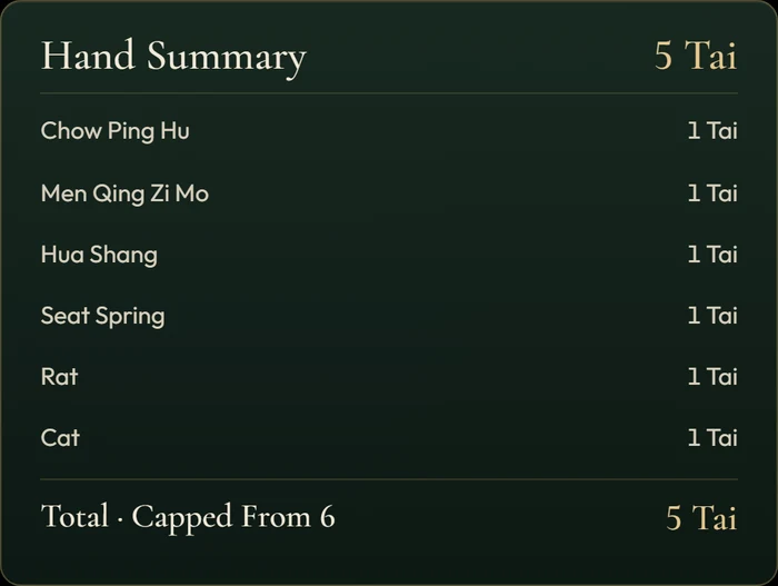 Hand Summary: five tai, capped from six