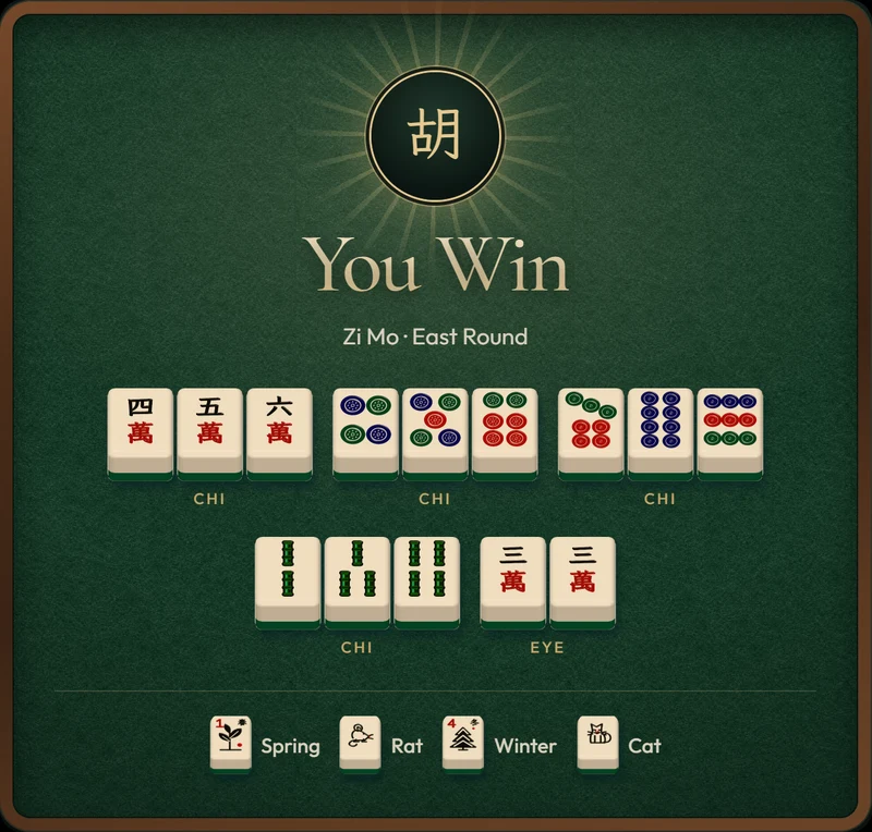 The winning hand, laid out by set